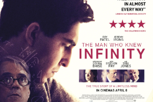 The Man Who Knew Infinity, Srinivasa Ramanujan,Hindu Goddess Namiguru  (1887 - 1920),Educational, Religion, History 2015 Movie