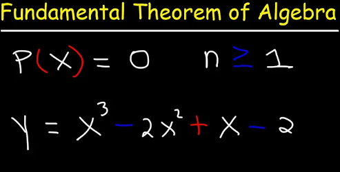 Mathematics, Fundamental Theorem of Algebra