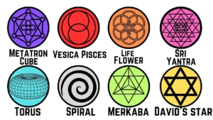 Every SACRED GEOMETRY Explained In 8 Minutes, Shapes, Proportions