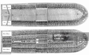 Historical deck plan of a ship showing crowded passenger berths for women and men, with storage rooms at the stern.